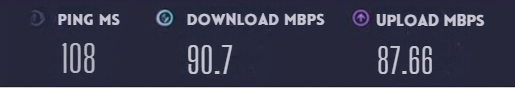 Internet Speed After Connecting to ExpressVPN to Watch NESN in UK