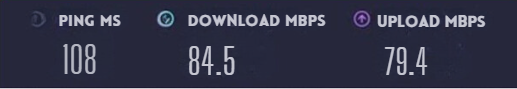 Internet Speed after connecting to SurfShark