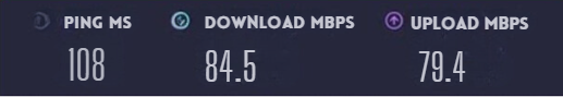 My Internet Speed after connecting to SurfShark